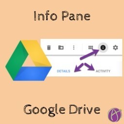 Google Drive: Use the Activity Pane - by @AliceKeeler | iGeneration - 21st Century Education (Pedagogy & Digital Innovation) | Scoop.it