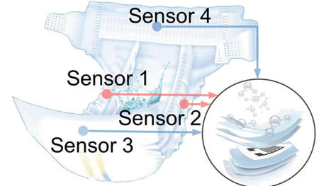 New sensor enables 'smart diapers,' range of other health monitors | Penn State University | consumer psychology | Scoop.it