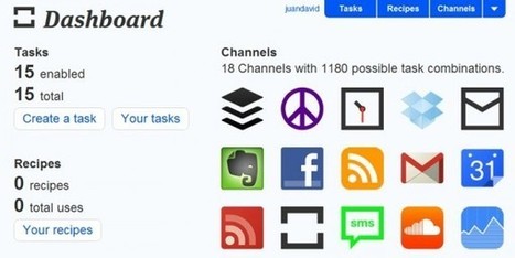 10 herramientas gratuitas para organizar todo lo que ves en Internet | TECNOLOGÍA_aal66 | Scoop.it
