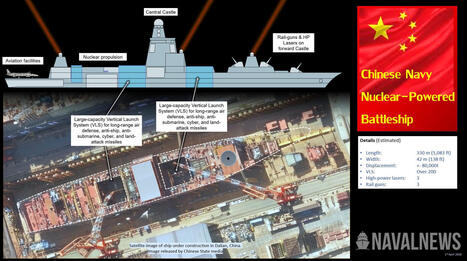 New Super-Battleship Under Construction In China | DEFENSE NEWS | Scoop.it