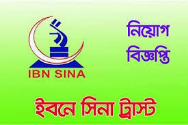 Bank Jobs Com Bd Job Circular Scoop It