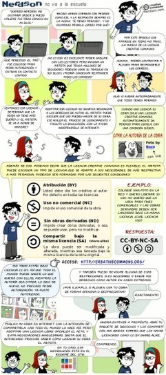 [PQS] Para que sepan: Licencias Creative Commons (explicadas en un comic) | Recursos educativos Creative Commons | Scoop.it