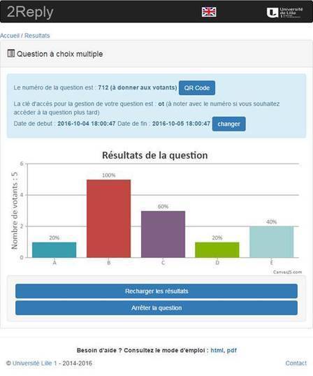 2Reply. Sondage en ligne simple et gratuit &bull; | TICE et langues | Scoop.it