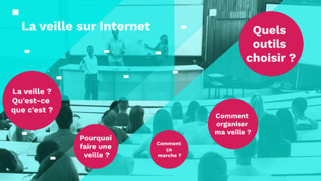 Organiser sa veille sur Internet | Développer ses compétences en recherche d'information | Scoop.it