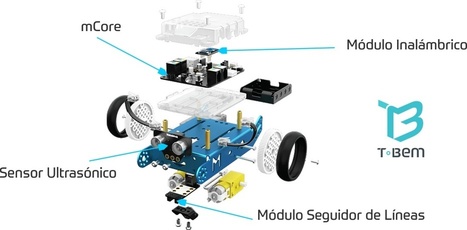 mBot - Kit de robótica para tus hijos  | tecno4 | Scoop.it