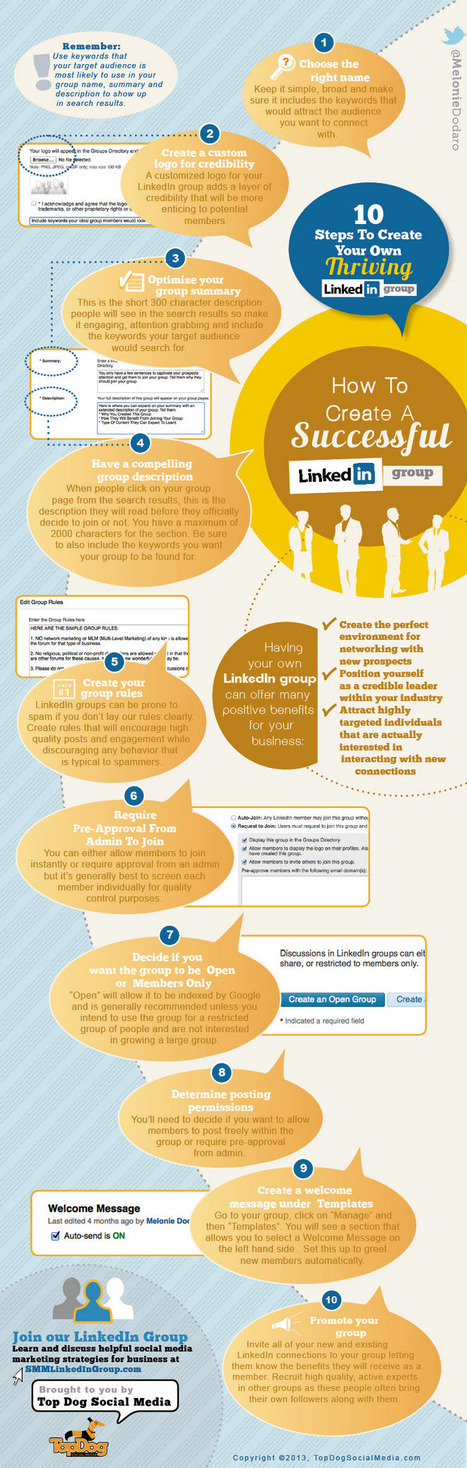 Comment cr&eacute;er un groupe professionnel sur LinkedIn | R&eacute;seaux et m&eacute;dias sociaux, veille, technique et outils | Scoop.it