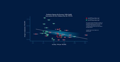 Cities with strong social distancing see stronger economic recoveries | Daily Newspaper | Scoop.it