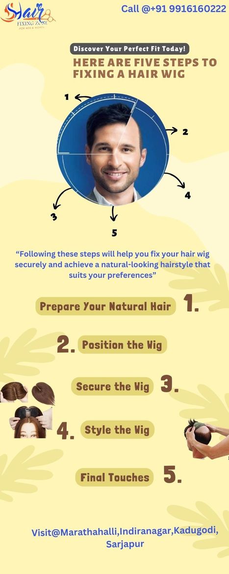 Here are five Steps to Fixing a hair wig | hair fixing in bangalore | Scoop.it