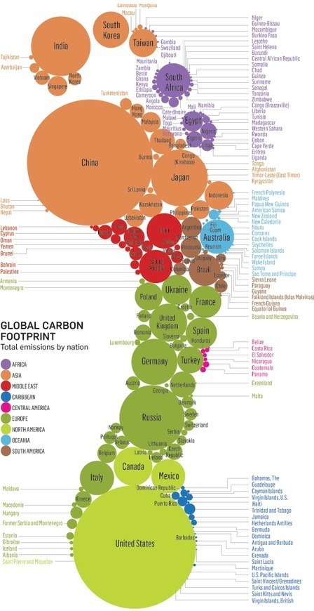 Visualizing the Global Carbon Footprint | Sustainability Science | Scoop.it