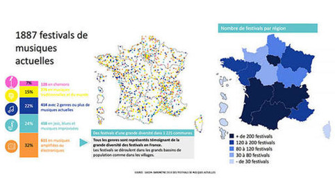 Données clés sur la fréquentation des lieux et évènements culturels | Veille territoriale AURH | Scoop.it