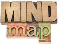 Mindmapping avec Google | Courants technos | Scoop.it