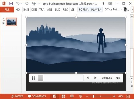 Animated Landscape Video Backgrounds For PowerPoint | PowerPoint Presentation | ED 262 Culture Clip & Final Project Presentations | Scoop.it