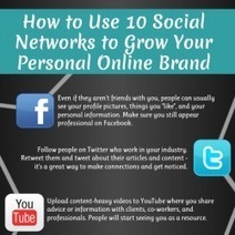 How to Use 10 Social Networks to grow Your Personal Brand ... | Innovation and Personal Branding | Scoop.it