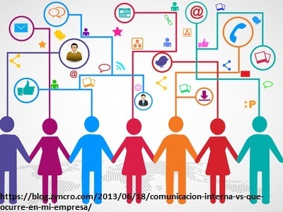 La importancia de las comunicaciones internas en las empresas | Manejo de Información y Datos | Scoop.it