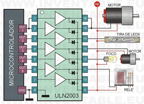 El ULN2003. driver de salida para microcontroladores | Inventable.eu | tecno4 | Scoop.it