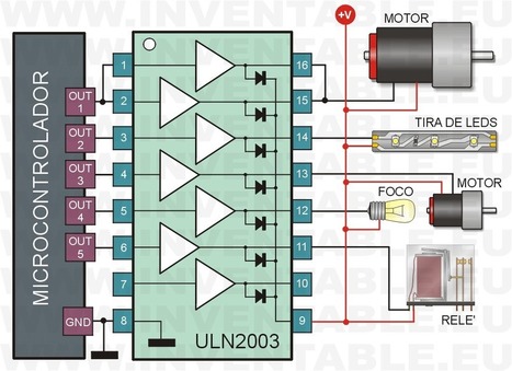 El ULN2003. driver de salida para microcontroladores | Inventable.eu | TECNOLOGÍA_aal66 | Scoop.it