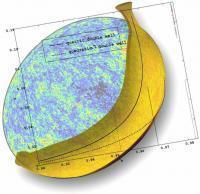 La banana cósmica primordial y la materia oscura “caliente” | Ciencia-Física | Scoop.it