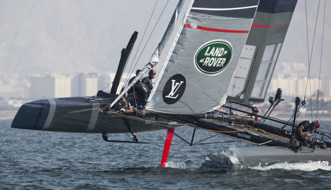 How the America’s Cup is Integrating Technology into the Sail Race for a better Spectator Experience | Future  Technology | Scoop.it