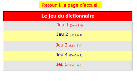 Le jeu du dictionnaire | Fran&ccedil;ais, langue d'enseignement | Scoop.it
