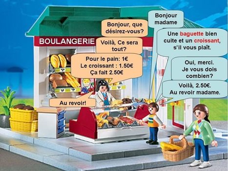 FLE - À la boulangerie - learn French | FLE enfants | Scoop.it