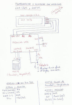 Temperatura y humedad con Arduino. DHT11 y LCD-I2C | tecno4 | Scoop.it