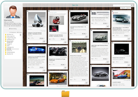 Collect, Organize And Share Any Live Content From Web Into Dynamic Collections With Wepware | Social Media Content Curation | Scoop.it