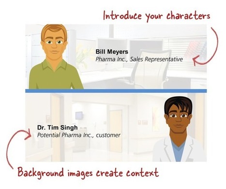 Build 3-Step Scenarios Like a Pro With Storyline - E-Learning Heroes | digital marketing strategy | Scoop.it