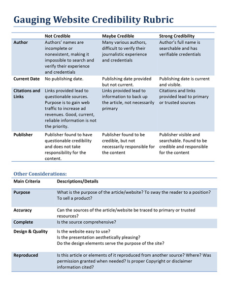 web-rubric.jpg (2550x3300 pixels) | General learning capabilities | Scoop.it