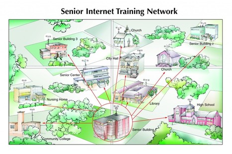 Get Seniors Online BLOG by Don Samuelson | Surfing the Broadband Bit Stream | Scoop.it