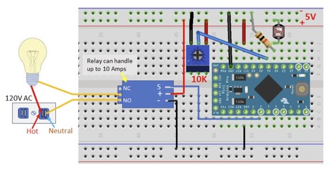 Using Sensor Data to Activate a 5V Relay on the Arduino | tecno4 | Scoop.it