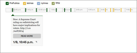 Create Interactive Timelines From Your Spreadsheet with ProPublica&rsquo;s TimelineSetter | Presentation Tools | Scoop.it