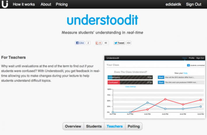 Understoodit in Education | Higher Education in the Future | Scoop.it