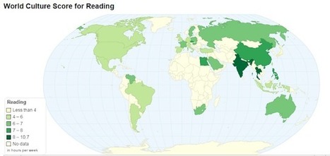 ¿Cuáles son los países donde más se lee del mundo? | Educación, TIC y ecología | Scoop.it