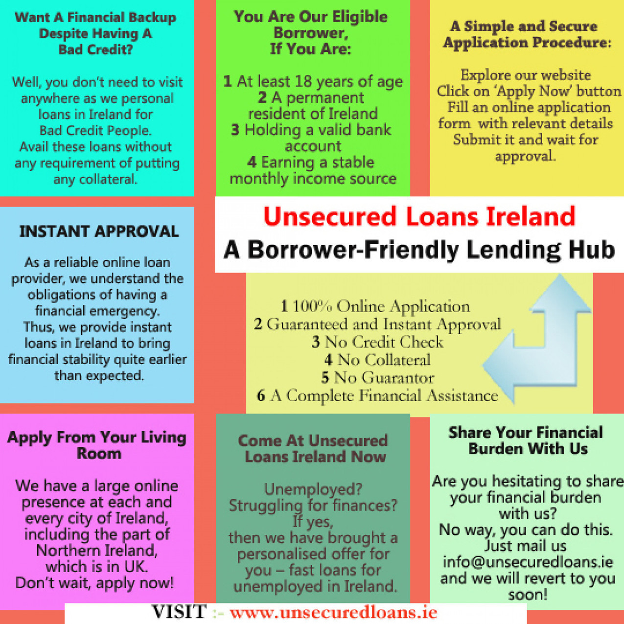 Fast Loans For Unemployed Ireland Financial S