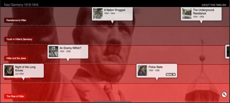 Timeline.tv: Great Video Timeline Tool for Teachers & Students | Visual*~*Revolution | Scoop.it