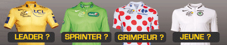 TABLEAU D'HONNEUR Résultat à l'issue de l'étape 1 | Le Tour | Scoop.it
