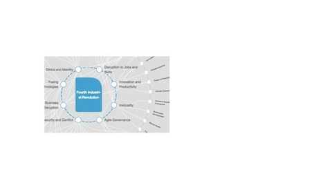 This is how a smart factory actually works | [Wudo] Corporate Transformation | Scoop.it