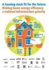 A housing stock fit for the future: Making home energy efficiency a national infrastructure priority | UK Green Building Council | Cities and buildings of Tomorrow | Scoop.it