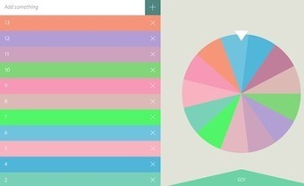 Fluky - Una herramienta muy original para realizar sorteos o elegir algo al azar | Education 2.0 & 3.0 | Scoop.it