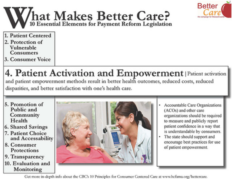 What Makes Better Care? The Series. Part 4: Patient Activation and ... | Patient Self Management | Scoop.it