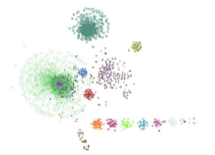 Big Data: refinando ese nuevo petróleo llamado datos | A un Clic de las TIC | Las TIC y la Educación | Scoop.it