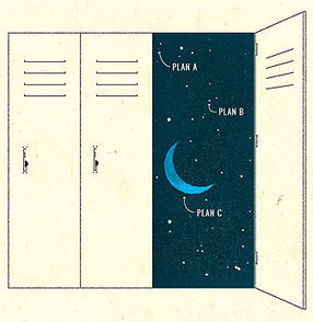How the Future Looks From High School  - Room for Debate | :: The 4th Era :: | Scoop.it