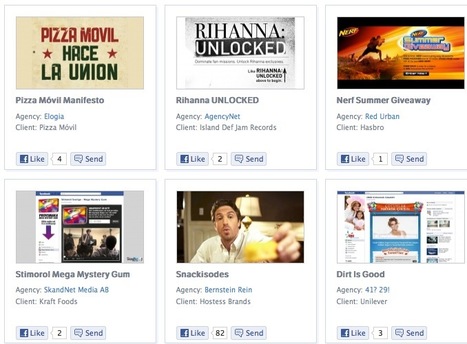 A Collection of 750+ Facebook Marketing Campaigns: Facebook Studio | Latest Social Media News | Scoop.it