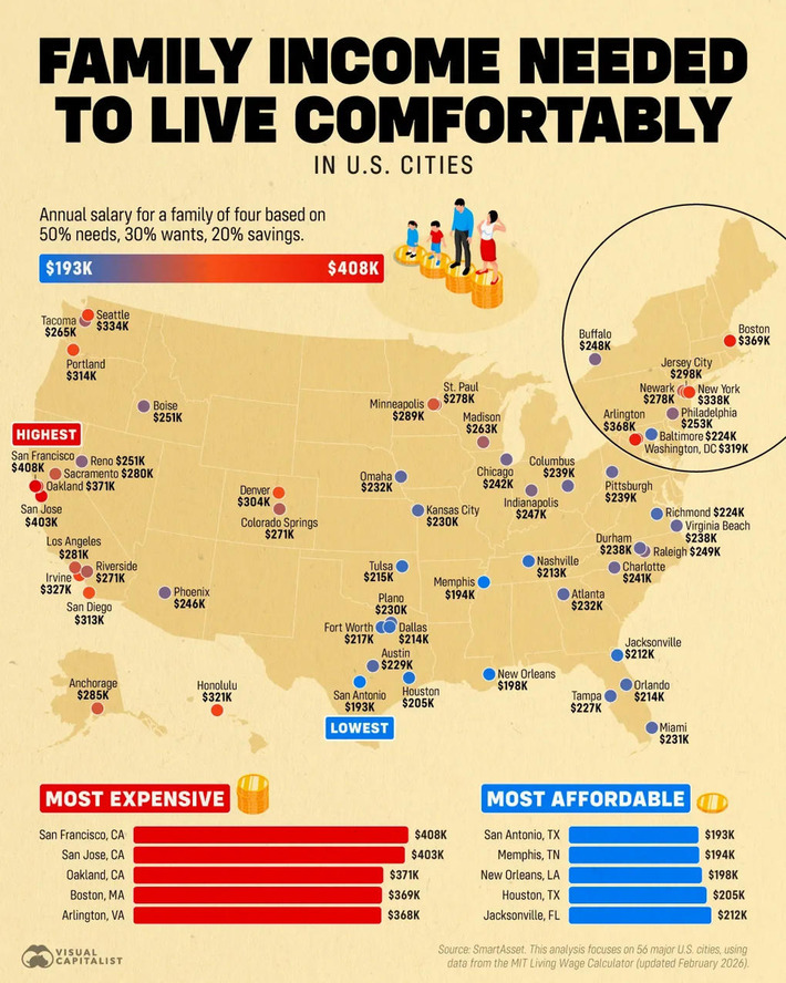 Mapped: Income Needed to Live Comfortably in U.S. Cities | Wealth Management Report - Living Your Dreams | Scoop.it
