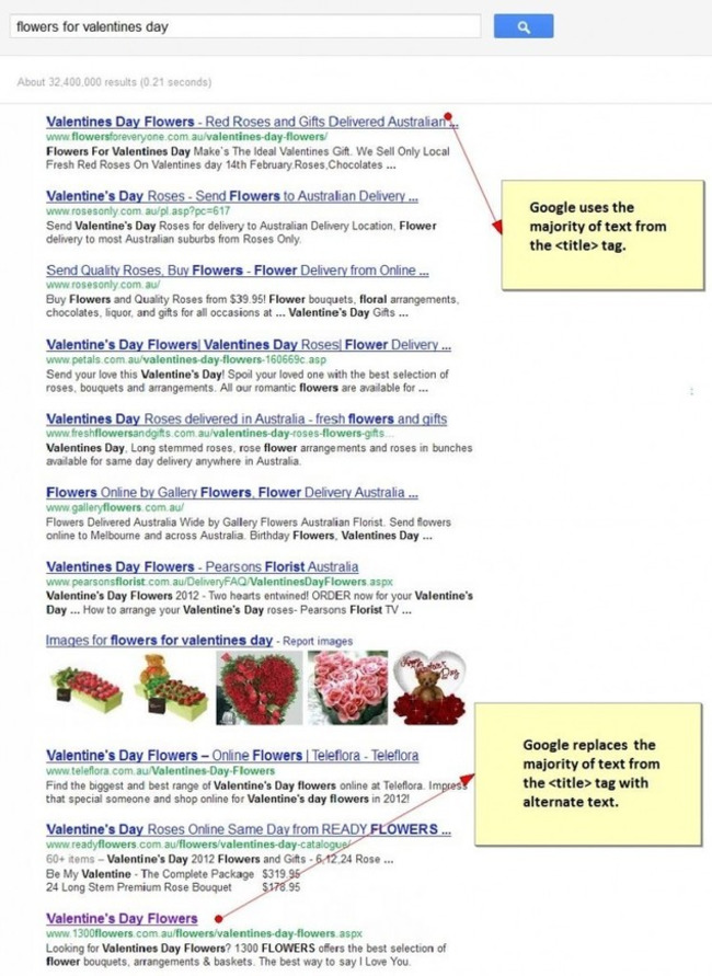 SEO - Why Page Titles Matter - Bruce Clay | Redacci&oacute;n de contenidos, art&iacute;culos seleccionados por Eva Sanagustin | Scoop.it
