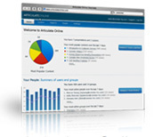E-Learning Software and Authoring Tools | Articulate Rapid eLearning | Digital Delights | Scoop.it