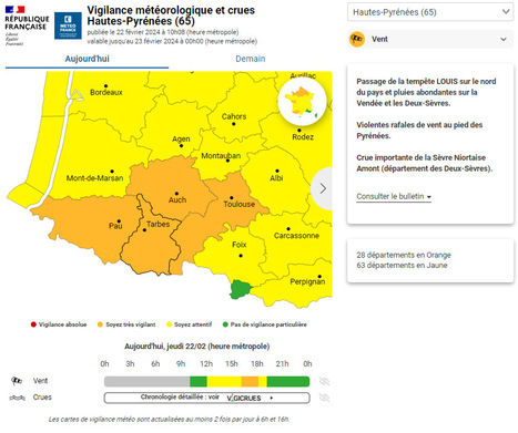 VIGILANCE ORANGE POUR VENT SUR LES HAUTES-PYRENEES CE JEUDI 22 FEVRIER | Vallées d'Aure & Louron - Pyrénées | Scoop.it