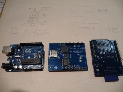 Wolfnexus - Random Stuff :: Arduino Heart Rate Monitor | Arduino, Netduino, Rasperry Pi! | Scoop.it