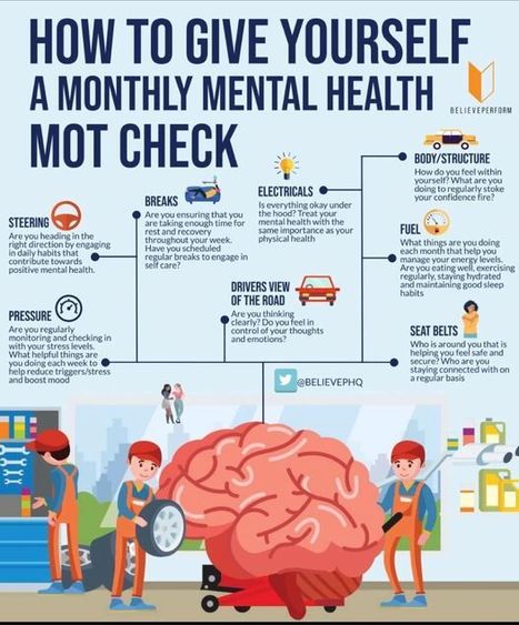 Mental Health Check List | Hospitals and Healthcare | Scoop.it