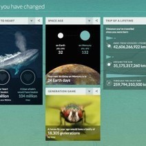 Your life on Earth - An interactive Infographic | Digital Delights - Digital Tribes | Scoop.it